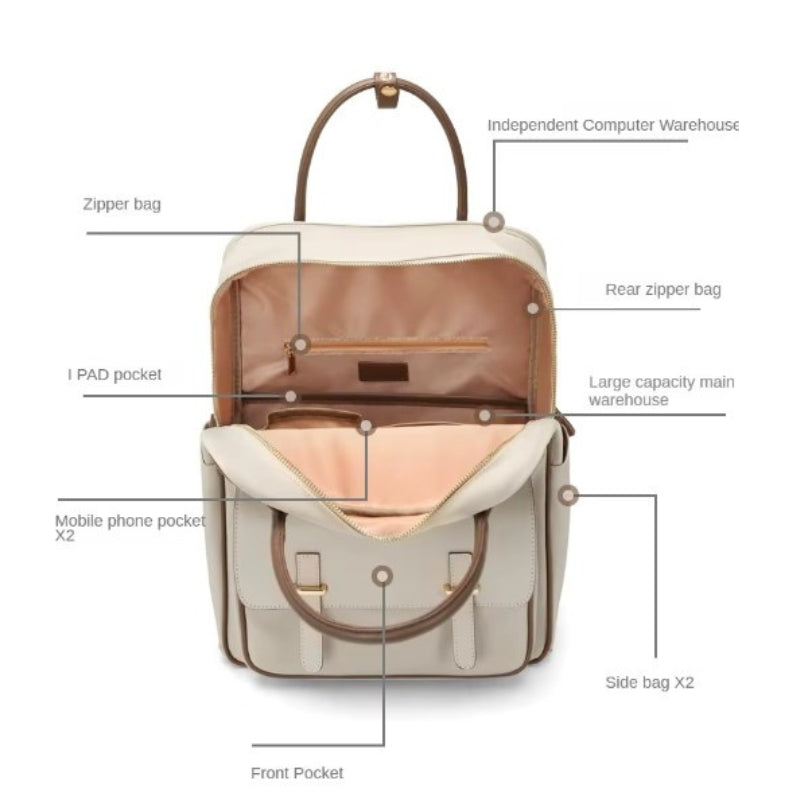 Sac à Dos Ordinateur Femme Chic