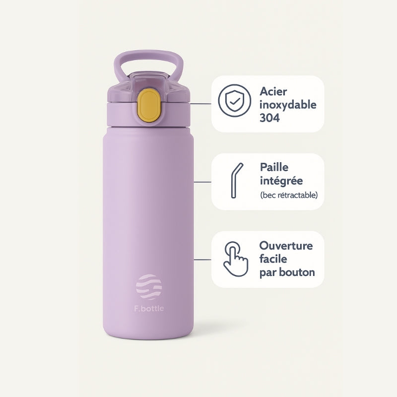 Gourde Isotherme avec Paille Intégrée