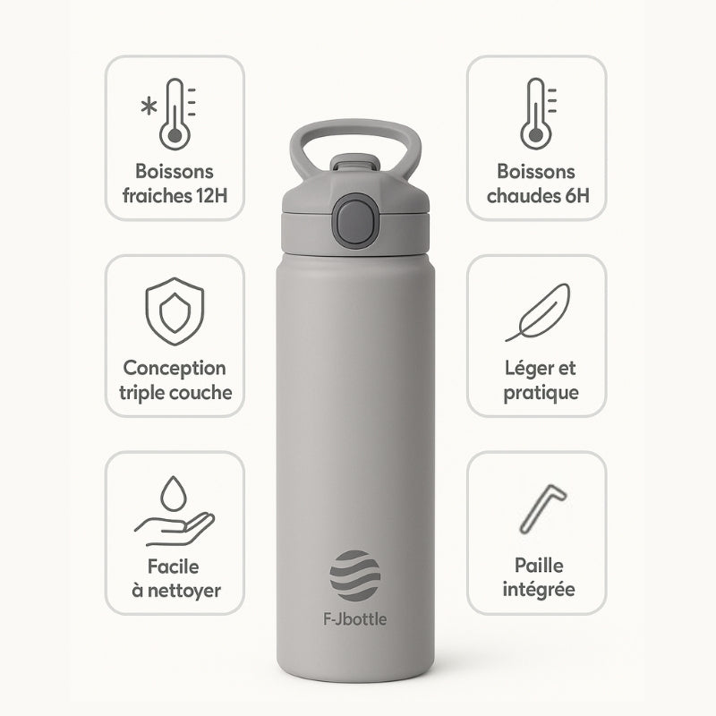 Gourde Isotherme avec Paille Intégrée